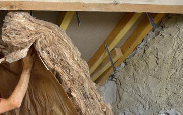 Muir Of Tarradale pitched roof insulation costs